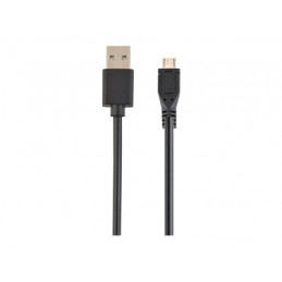 GEMBIRD Double-sided USB...