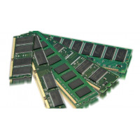 RAM for PC